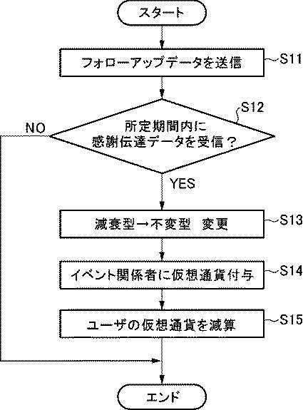 f:id:taku2_4885:20200430163428p:plain f:id:taku2_4885:20200430163428p:plain