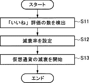 f:id:taku2_4885:20200430163504p:plain f:id:taku2_4885:20200430163504p:plain