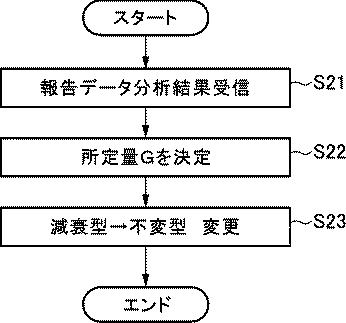 f:id:taku2_4885:20200430163627p:plain f:id:taku2_4885:20200430163627p:plain