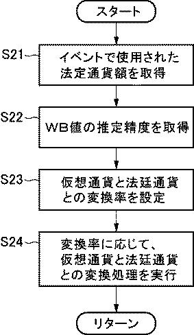 f:id:taku2_4885:20200430163906p:plain f:id:taku2_4885:20200430163906p:plain