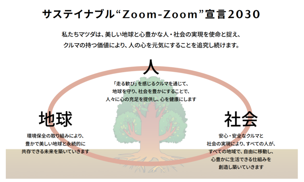 f:id:taku2_4885:20200430172657p:plain f:id:taku2_4885:20200430172657p:plain