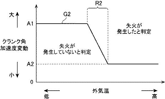 f:id:taku2_4885:20200513114146p:plain