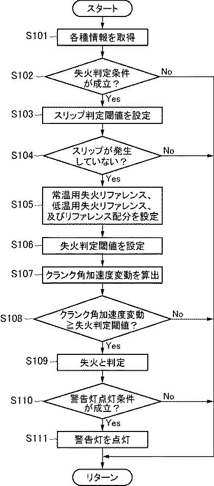 f:id:taku2_4885:20200513114158p:plain