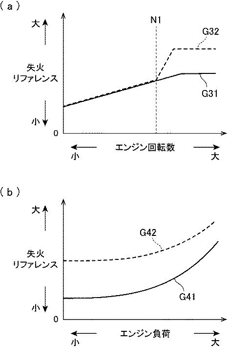 f:id:taku2_4885:20200513114209p:plain