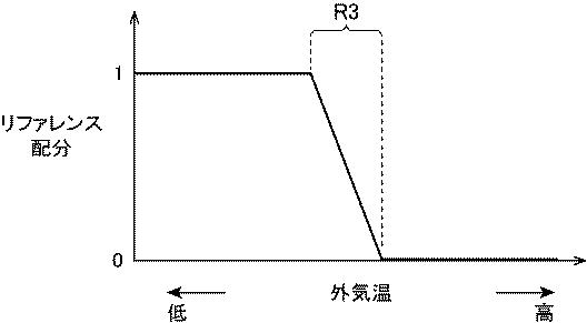 f:id:taku2_4885:20200513114220p:plain