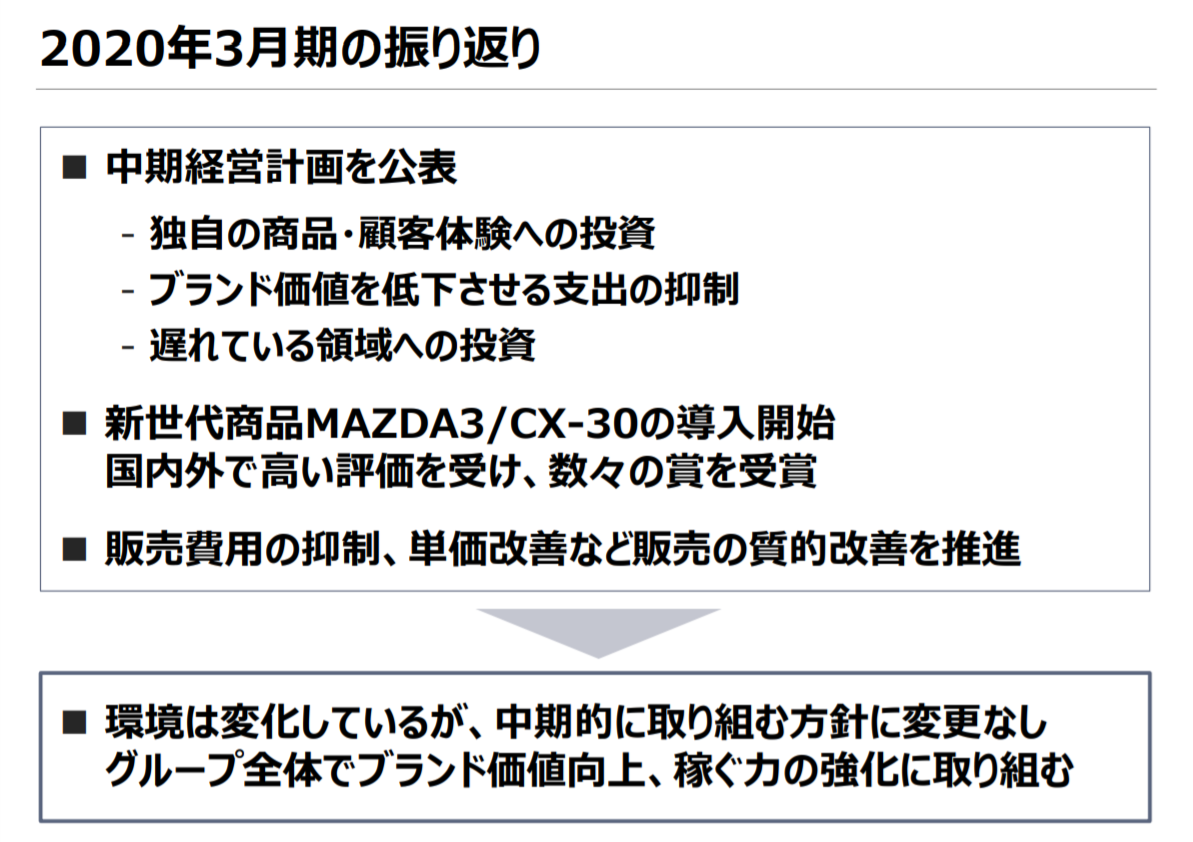 f:id:taku2_4885:20200514134115p:plain f:id:taku2_4885:20200514134115p:plain