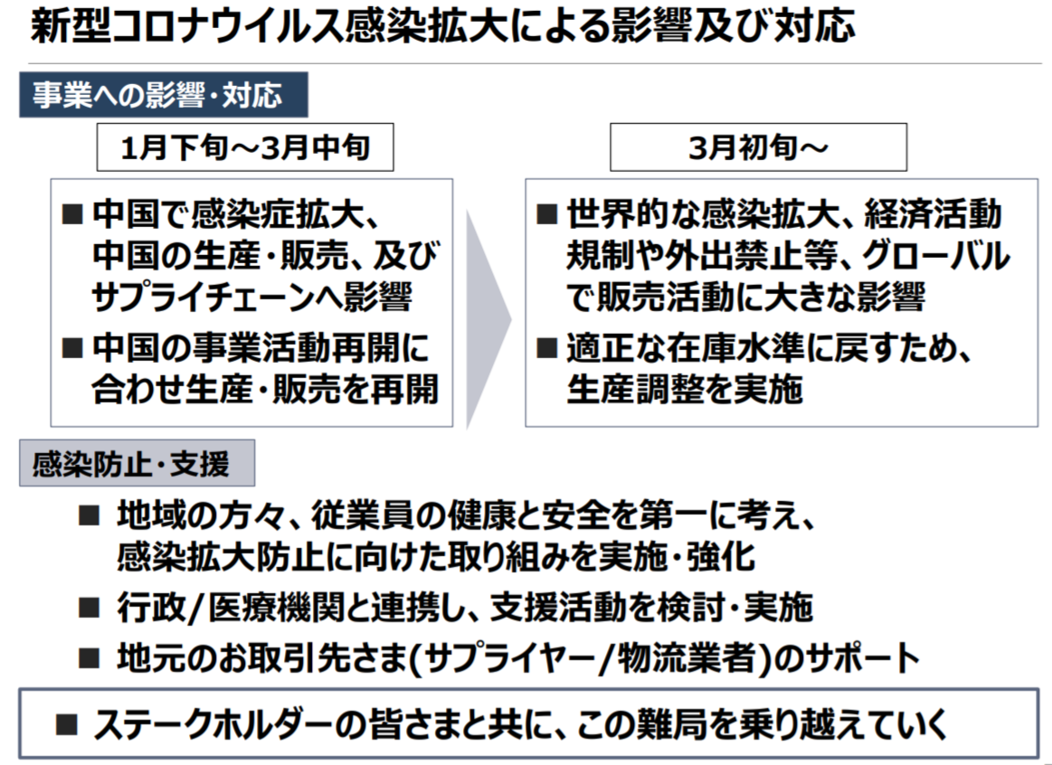 f:id:taku2_4885:20200514134146p:plain f:id:taku2_4885:20200514134146p:plain