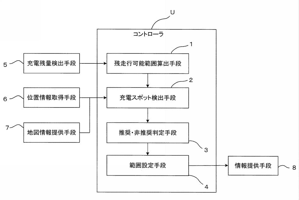 f:id:taku2_4885:20200527101524j:plain f:id:taku2_4885:20200527101524j:plain