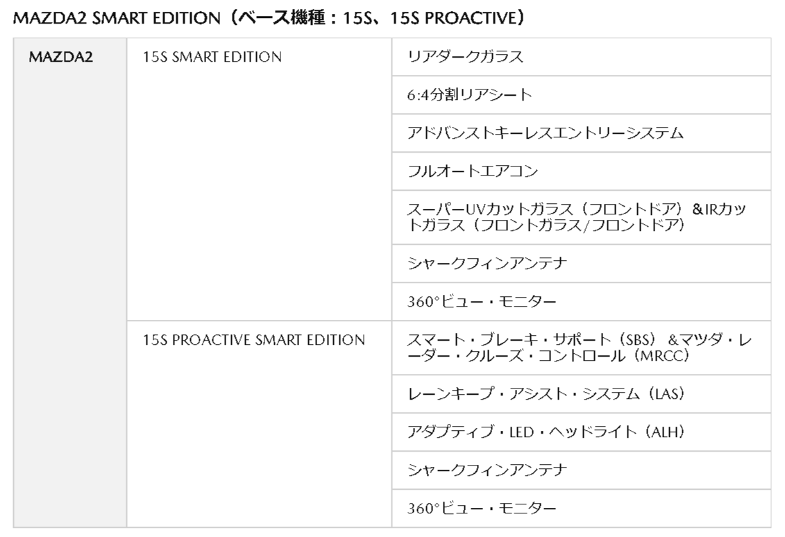 f:id:taku2_4885:20200528124834p:plain f:id:taku2_4885:20200528124834p:plain