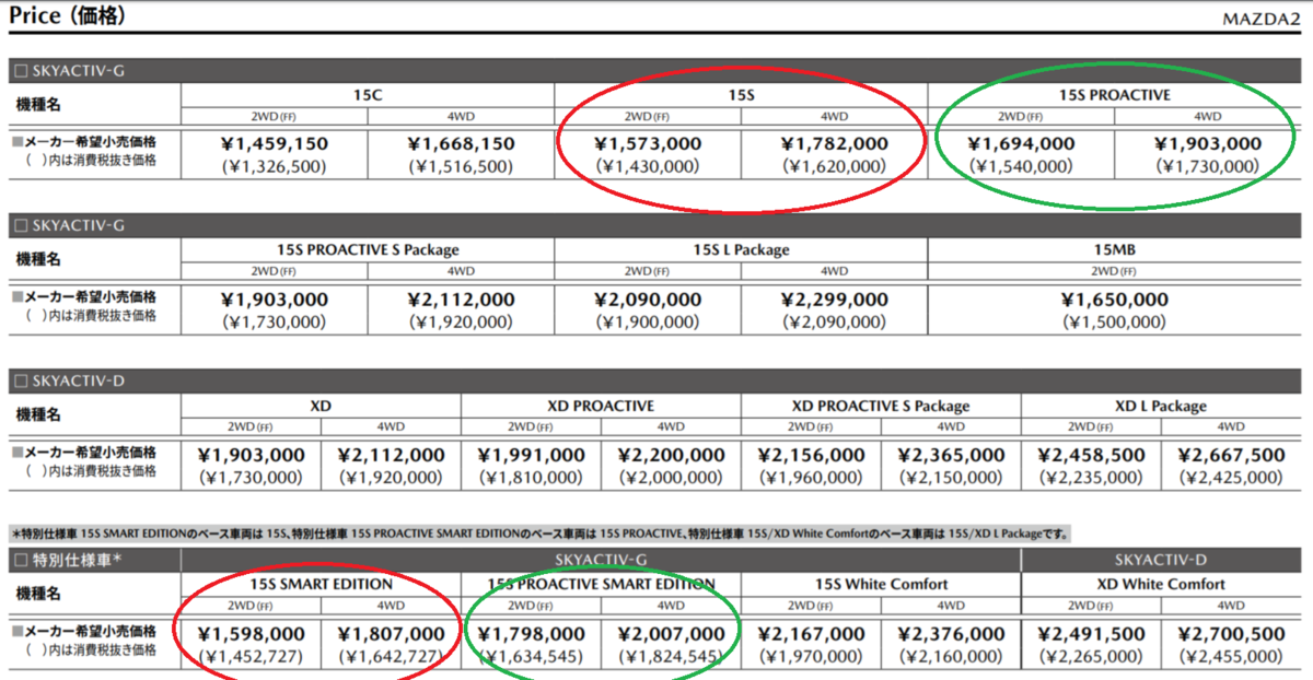 f:id:taku2_4885:20200528133630p:plain f:id:taku2_4885:20200528133630p:plain