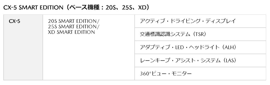 f:id:taku2_4885:20200528134916p:plain f:id:taku2_4885:20200528134916p:plain