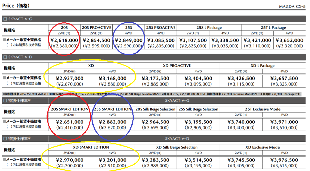 f:id:taku2_4885:20200528141056p:plain f:id:taku2_4885:20200528141056p:plain