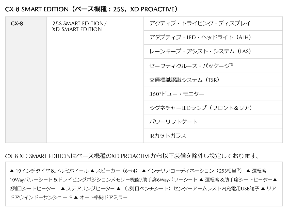 f:id:taku2_4885:20200528143200p:plain f:id:taku2_4885:20200528143200p:plain