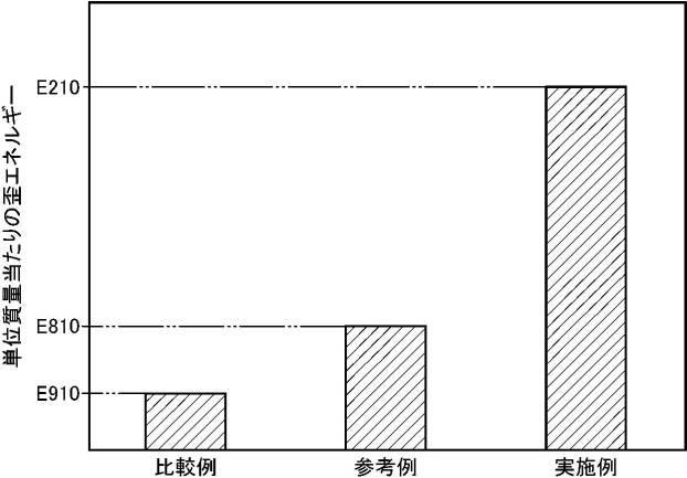 f:id:taku2_4885:20200528164842p:plain f:id:taku2_4885:20200528164842p:plain