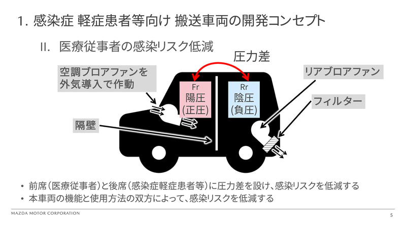 f:id:taku2_4885:20200605181212p:plain f:id:taku2_4885:20200605181212p:plain
