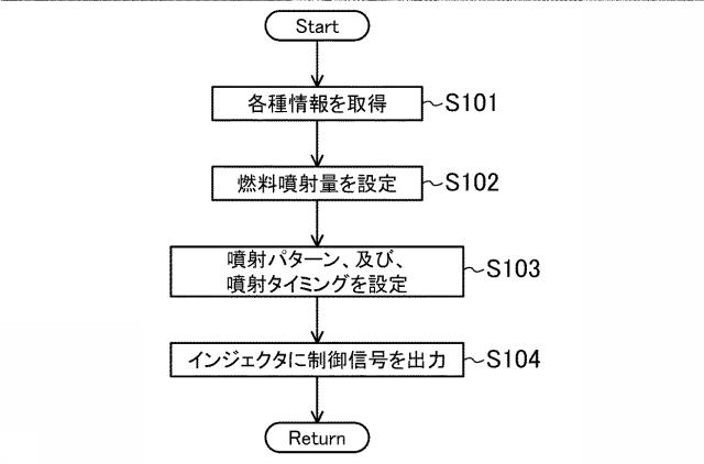 f:id:taku2_4885:20200617193710p:plain f:id:taku2_4885:20200617193710p:plain