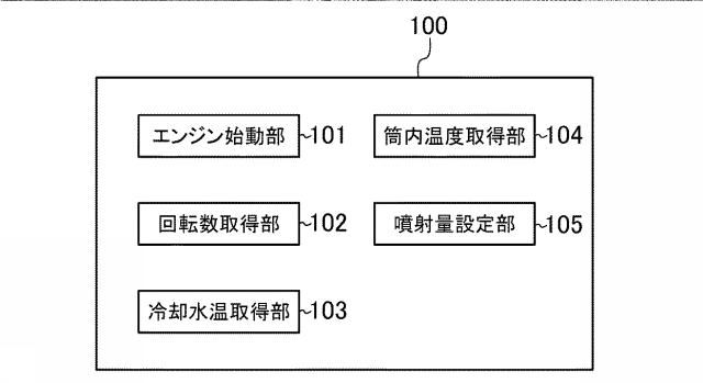 f:id:taku2_4885:20200617193726p:plain f:id:taku2_4885:20200617193726p:plain
