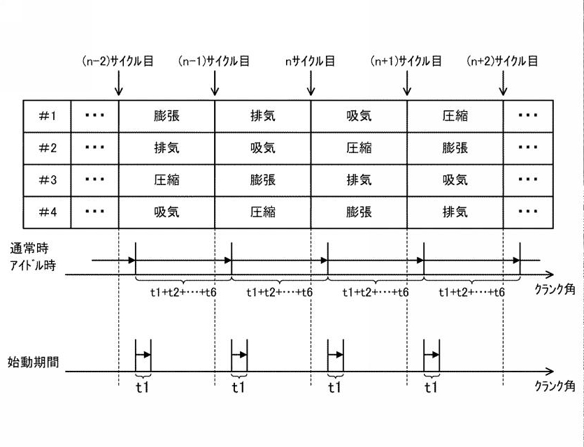 f:id:taku2_4885:20200617193739j:plain f:id:taku2_4885:20200617193739j:plain