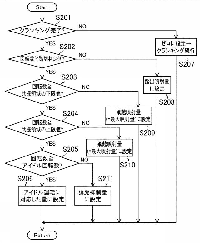 f:id:taku2_4885:20200617193807p:plain f:id:taku2_4885:20200617193807p:plain
