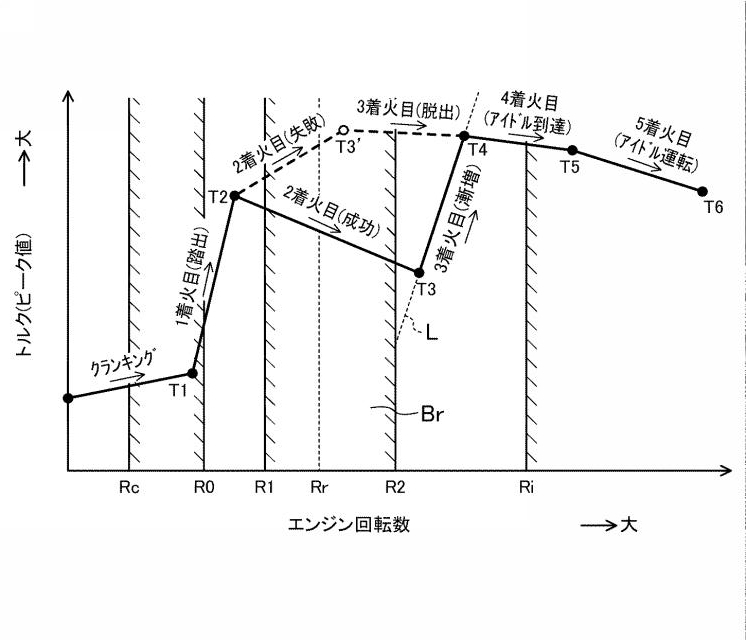 f:id:taku2_4885:20200617193907j:plain f:id:taku2_4885:20200617193907j:plain