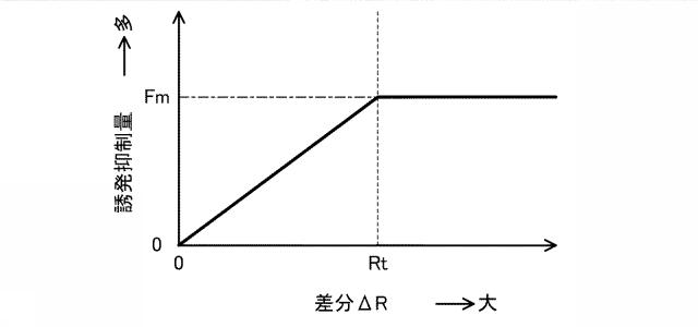 f:id:taku2_4885:20200617193917p:plain f:id:taku2_4885:20200617193917p:plain