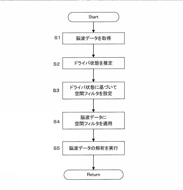 f:id:taku2_4885:20200617194827p:plain f:id:taku2_4885:20200617194827p:plain