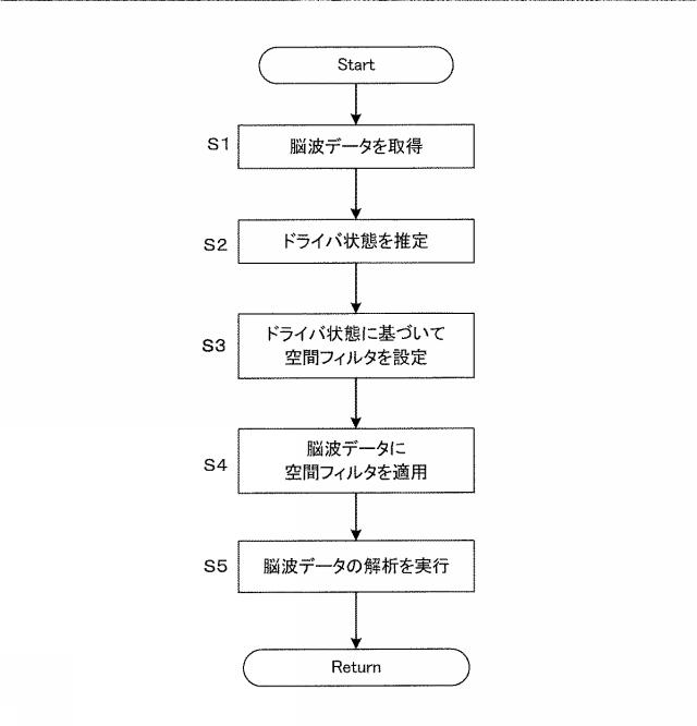 f:id:taku2_4885:20200617194827p:plain