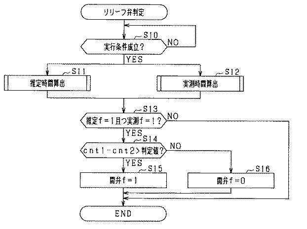 f:id:taku2_4885:20200624092931p:plain f:id:taku2_4885:20200624092931p:plain