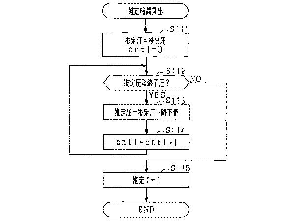 f:id:taku2_4885:20200624092940p:plain