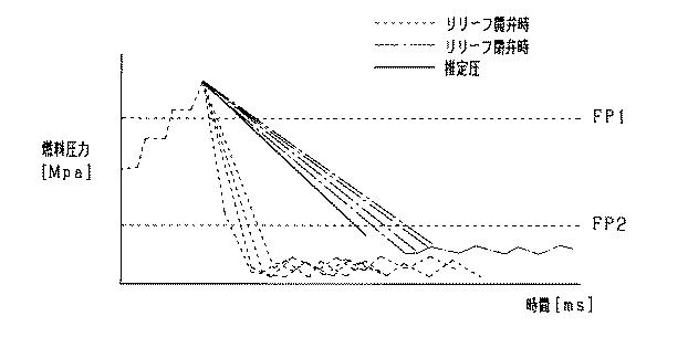 f:id:taku2_4885:20200624092951p:plain f:id:taku2_4885:20200624092951p:plain