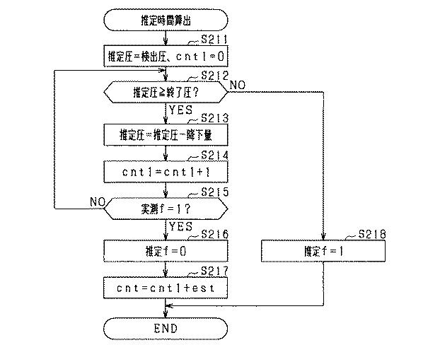 f:id:taku2_4885:20200624093041p:plain f:id:taku2_4885:20200624093041p:plain