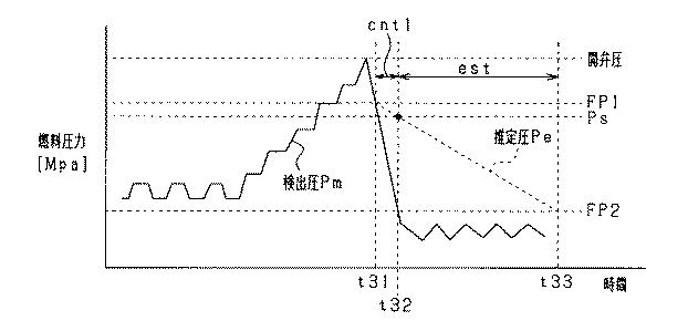 f:id:taku2_4885:20200624093052p:plain f:id:taku2_4885:20200624093052p:plain