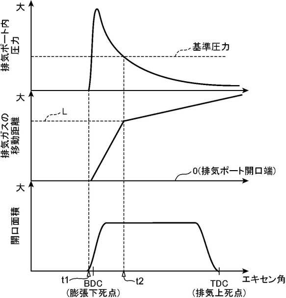 f:id:taku2_4885:20200625143205p:plain