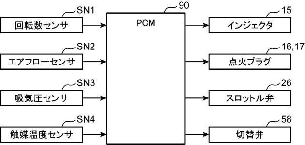 f:id:taku2_4885:20200625143219p:plain