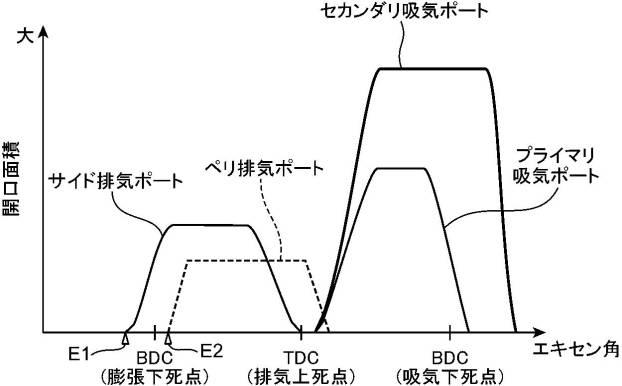 f:id:taku2_4885:20200625150002p:plain