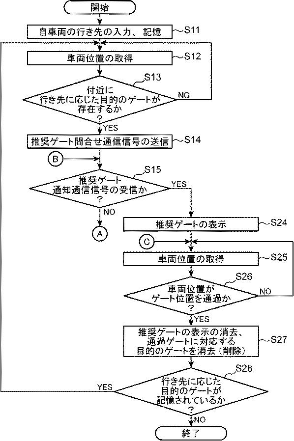 f:id:taku2_4885:20200702154534p:plain f:id:taku2_4885:20200702154534p:plain