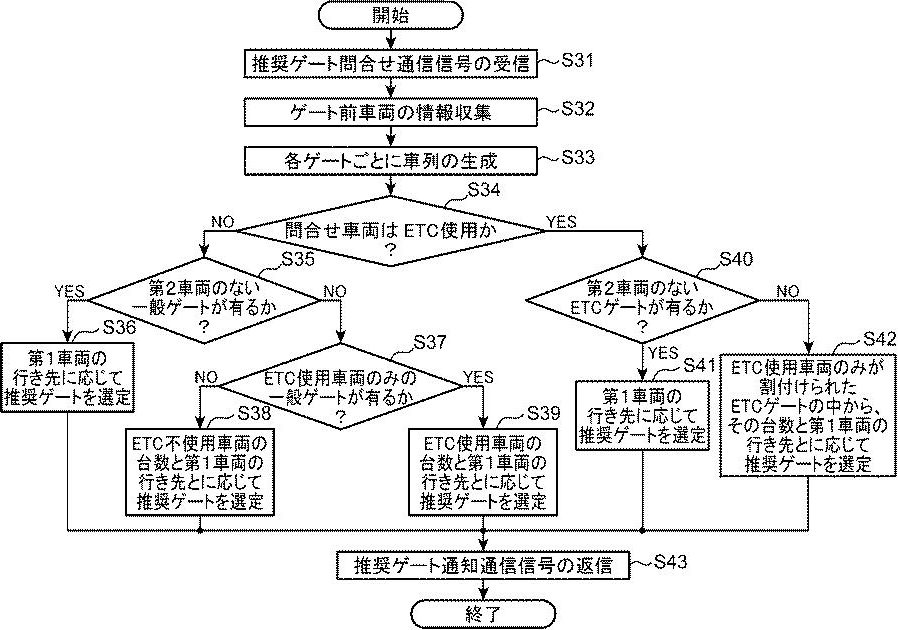 f:id:taku2_4885:20200702154615j:plain f:id:taku2_4885:20200702154615j:plain
