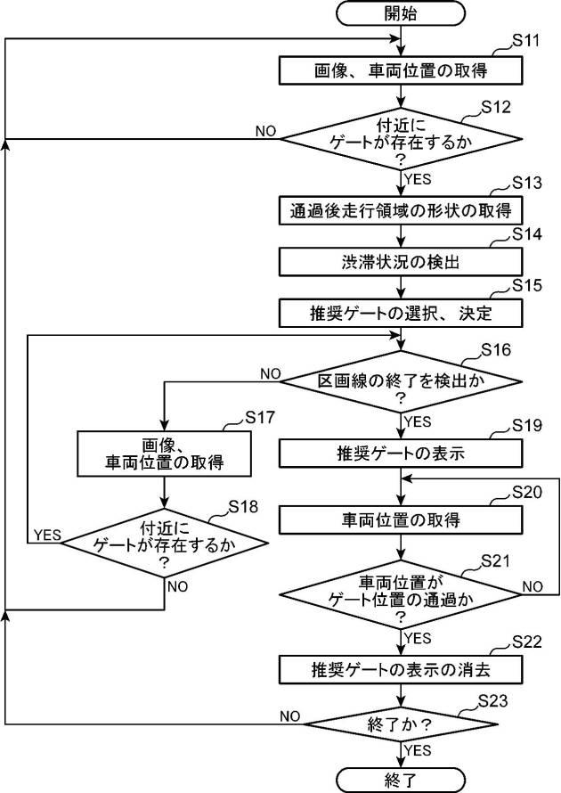 f:id:taku2_4885:20200702161332p:plain f:id:taku2_4885:20200702161332p:plain