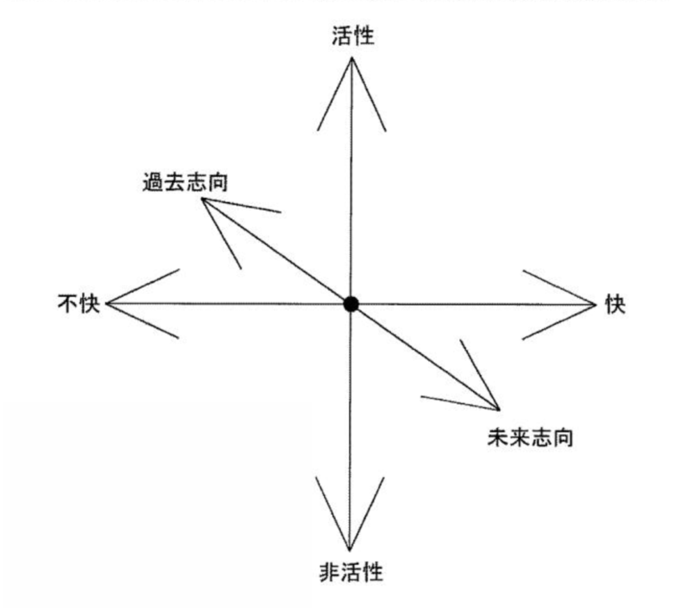 f:id:taku2_4885:20200729104513p:plain f:id:taku2_4885:20200729104513p:plain