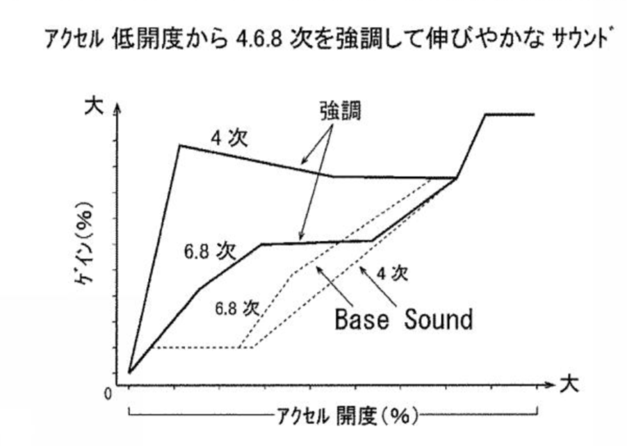 f:id:taku2_4885:20200729104644p:plain f:id:taku2_4885:20200729104644p:plain