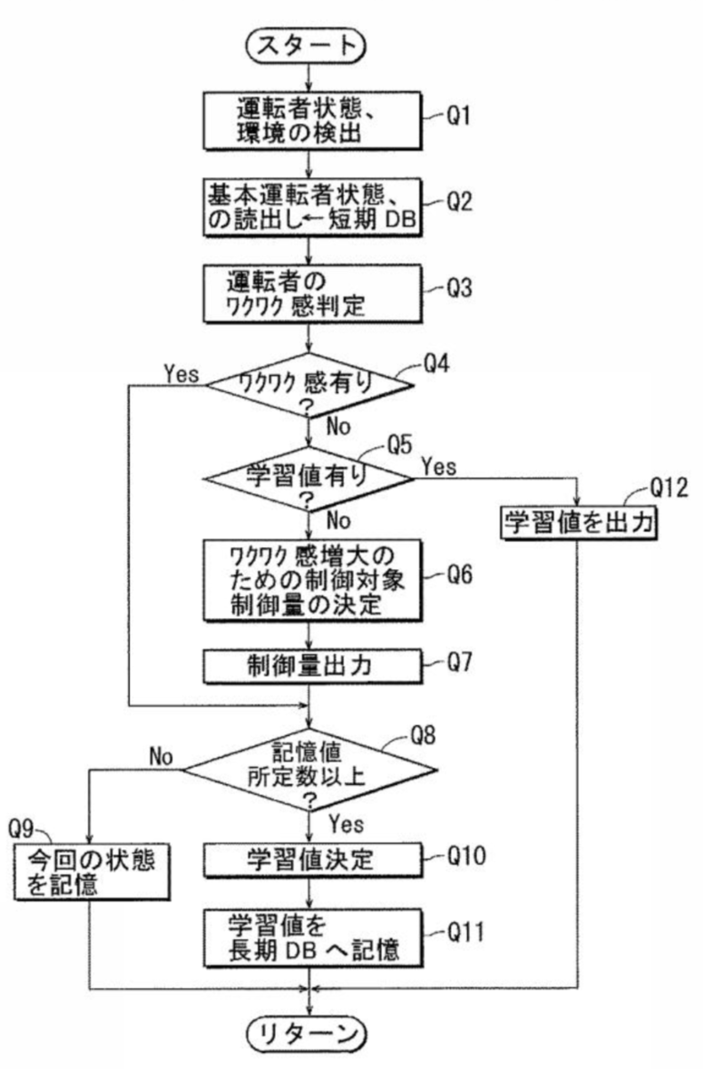 f:id:taku2_4885:20200729104658p:plain f:id:taku2_4885:20200729104658p:plain
