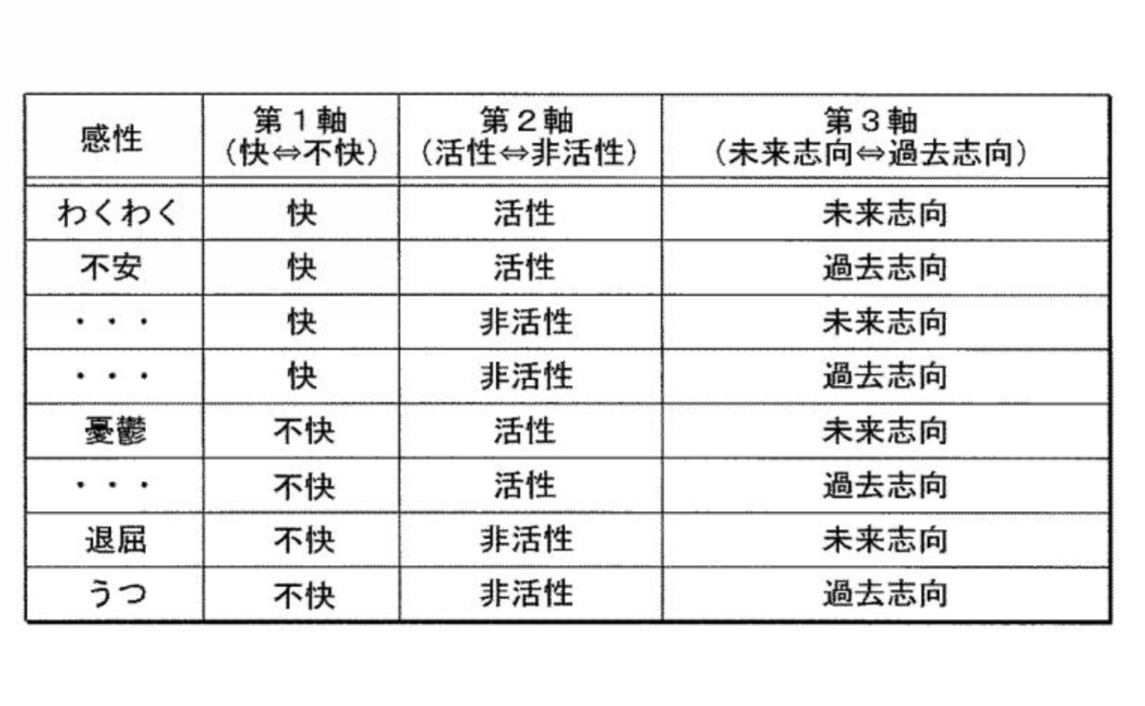 f:id:taku2_4885:20200729104805p:plain f:id:taku2_4885:20200729104805p:plain