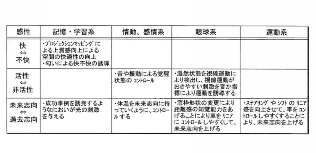 f:id:taku2_4885:20200729104812p:plain f:id:taku2_4885:20200729104812p:plain