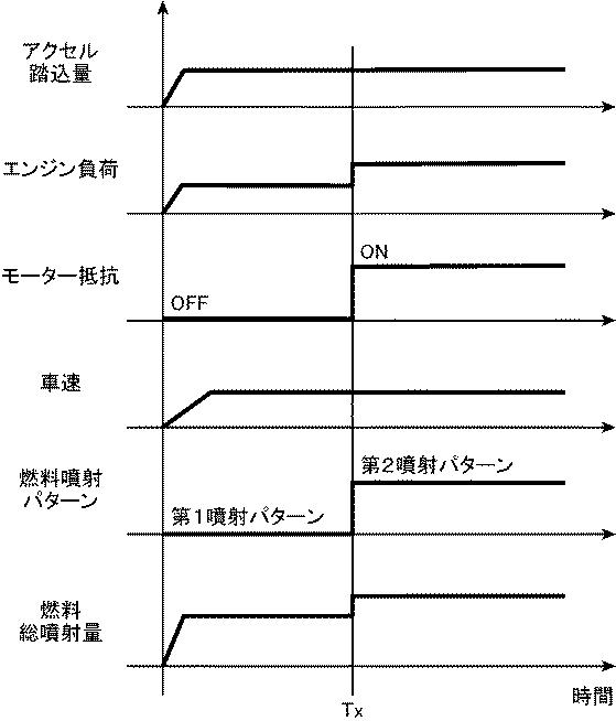 f:id:taku2_4885:20200806091849p:plain f:id:taku2_4885:20200806091849p:plain