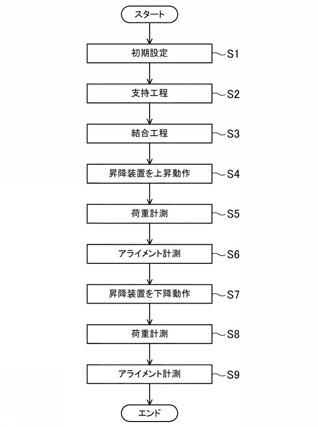 f:id:taku2_4885:20200806095159p:plain f:id:taku2_4885:20200806095159p:plain