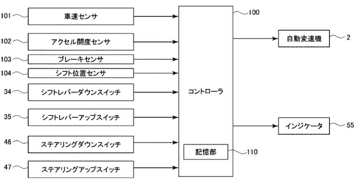 f:id:taku2_4885:20200820180314p:plain