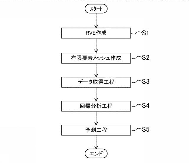 f:id:taku2_4885:20200924193340p:plain f:id:taku2_4885:20200924193340p:plain