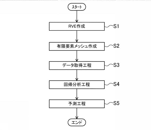 f:id:taku2_4885:20200924193340p:plain