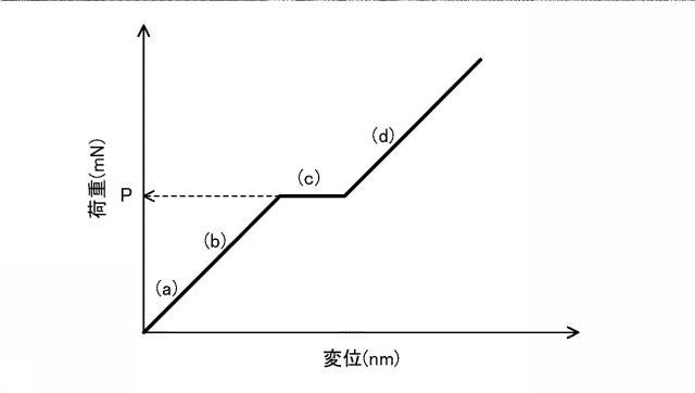 f:id:taku2_4885:20200924193445p:plain f:id:taku2_4885:20200924193445p:plain