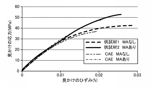 f:id:taku2_4885:20200924193513p:plain f:id:taku2_4885:20200924193513p:plain